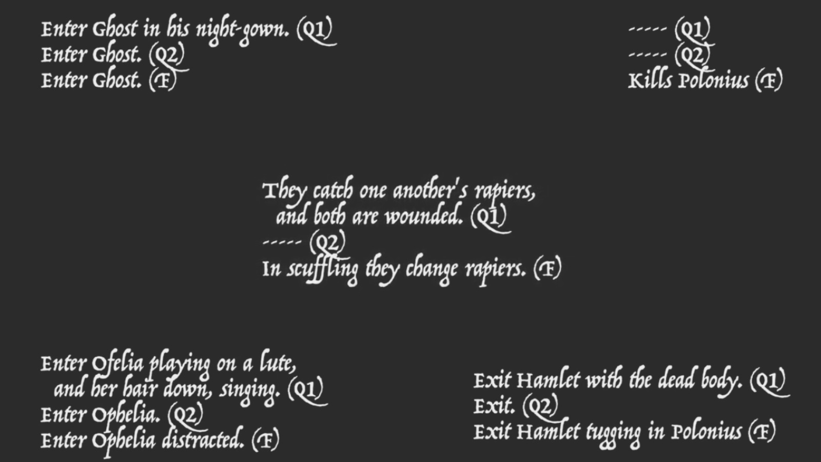 Text of Hamlet first quarto, second quarto and folio