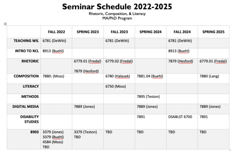 2022-25 RCL Seminar Schedule