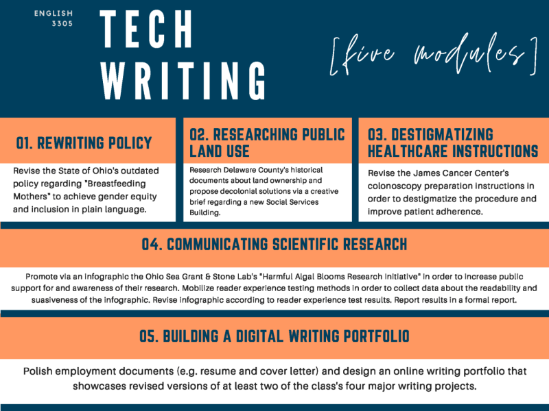 writing course technical